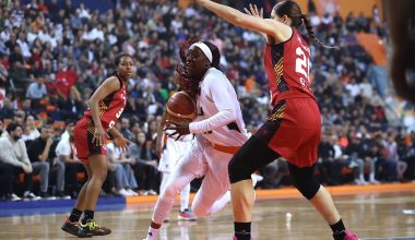 ÇBK Mersin, Kadınlar EuroLeague’de Final Four’a yükseldi